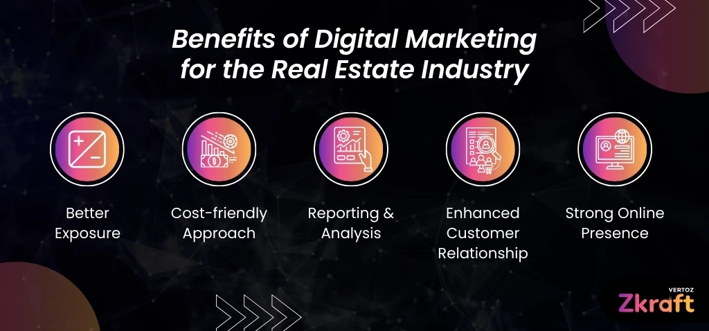 Zkraft-Strategies-Benefits-Of-Digital-Marketing-For-Real-Estate-Blog-Inside-Image