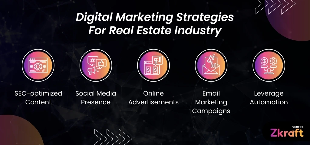 Zkraft-Strategies-Benefits-Of-Digital-Marketing-For-Real-Estate-Blog-digital-marketing