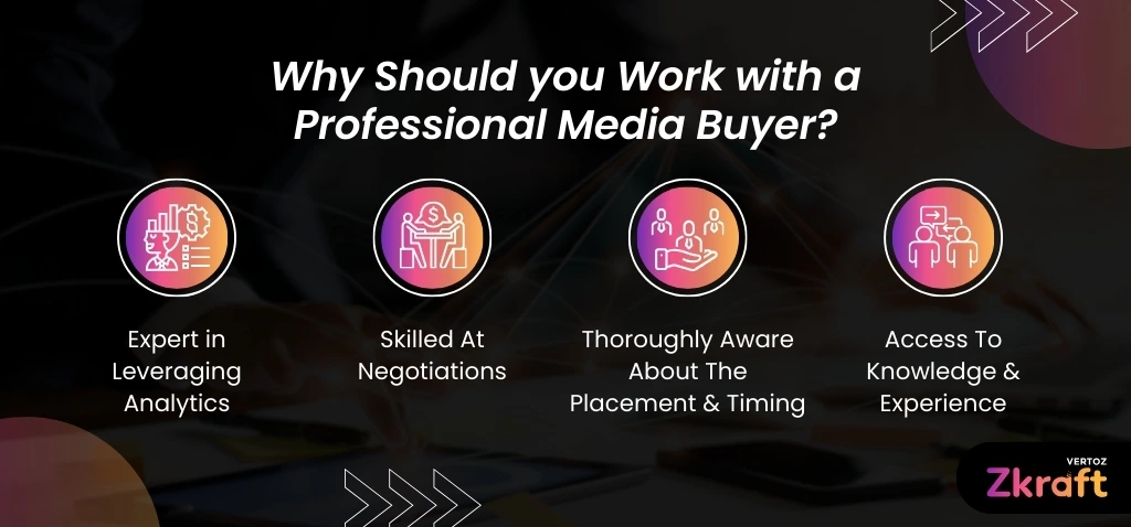 Zkraft-Why-Is-It-Important-To-Strategize-Media-Buying-Blog-why-should-you-work
