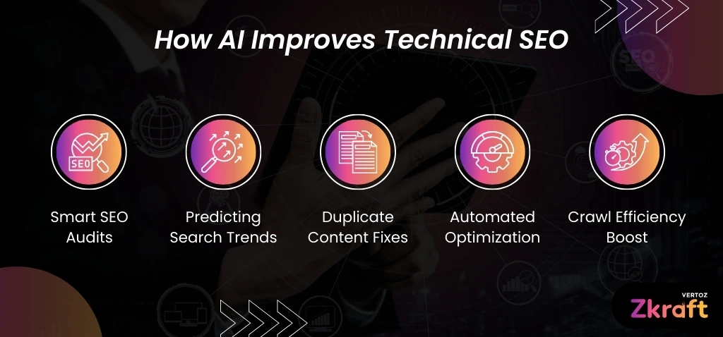 Zkraft-How-AI-Powered-SEO-is-Reshaping-Search-Marketing-Blog-Inside-Image
