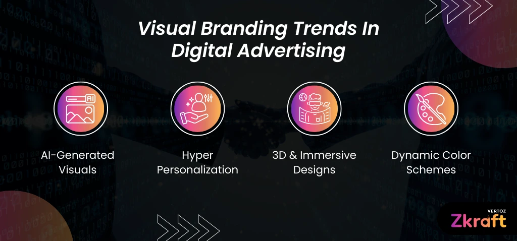 Zkraft-Top-10-Visual-Branding-Trends-for-2025-You-Need-to-Watch-Blog-Inside-image